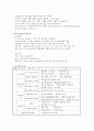 POS 시스템 3페이지