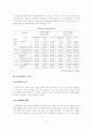 현대 환경과  건강에 대하여 연구,조사 16페이지