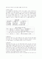 현대인의 신체건강을 위한 트레이닝 원리와 프로그램을 고안 연구. 9페이지