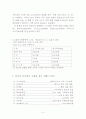 술에 대한 관련용어 및 각종 자료 4페이지