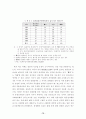 무역정책과 경쟁정책의 연계성을 고려한 對日 수출 확대전략 15페이지