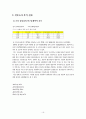 인터넷 정치홍보 효과연구 16페이지