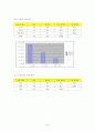 인터넷 정치홍보 효과연구 24페이지
