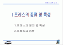 프레스 교육 교안 2페이지