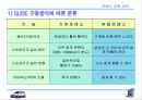 프레스 교육 교안 5페이지