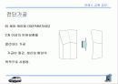 프레스 교육 교안 21페이지