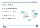 프레스 교육 교안 29페이지