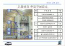 프레스 교육 교안 53페이지