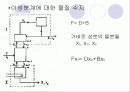 정류에 의한 액체 액체 분리 10페이지