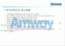 네트워크 마케팅 _ 암웨이사례분석 6페이지