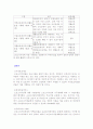 소년소녀가장 7페이지