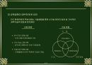 교육공학의 정의와 연구영역 및 미래 5페이지