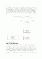 CHAPTER 14 Social Classes on Consumer Behavior 3페이지