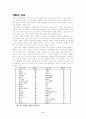 CHAPTER 14 Social Classes on Consumer Behavior 7페이지