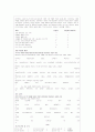 CHAPTER 14 Social Classes on Consumer Behavior 9페이지