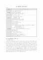 소화와 흡수 2페이지
