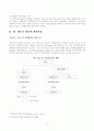 프랑스 문화의 이해 3페이지