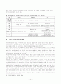 프랑스 문화의 이해 14페이지
