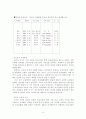 조선과 이방(異邦)과의 만남 6페이지