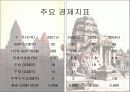 캄보디아왕국 16페이지
