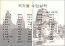 캄보디아왕국 17페이지