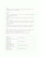 pectin 첨가에 따른 딸기잼의 물성 측정 2페이지
