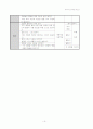 국어과 연구수업지도안(세안) 8페이지