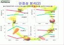 기업경영분석(풀무원) 8페이지