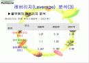 기업경영분석(풀무원) 34페이지