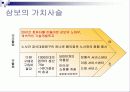 삼보컴퓨터 7페이지
