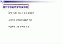 삼보컴퓨터 16페이지