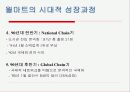 월마트 사례분석 6페이지