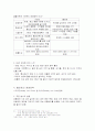 월마트와 이마트 비교분석 6페이지