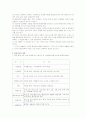환경 교육 2페이지