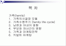 가족과 마케팅전략 2페이지