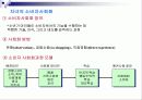 가족과 마케팅전략 15페이지