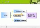 대기업이란 무엇인가_대기업과 재벌_ 3페이지