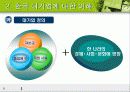 대기업이란 무엇인가_대기업과 재벌_ 4페이지