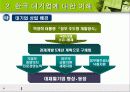 대기업이란 무엇인가_대기업과 재벌_ 5페이지