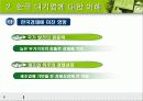 대기업이란 무엇인가_대기업과 재벌_ 7페이지
