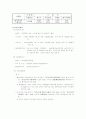 여성농업인에 관한 연구 8페이지