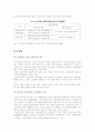 노인복지시설의 현황과 발전방향 27페이지