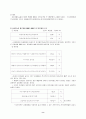 M&A에 의한 사업 시너지 효과(르노삼성자동차) 8페이지