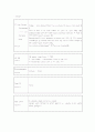 [Case study]LC(간경화)에 대한 사례보고서 19페이지