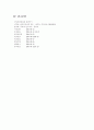 고구려사 왜곡 7페이지