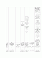 Bronchiolitis 10페이지