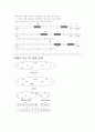 Quick Sort(퀵소트) 정렬 알고리즘 2페이지