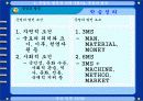 ICT자료 활용 자료- 공업입문 2. 공업의 발전 미래사회 14페이지