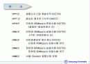 광섬유 텀 페이퍼 6페이지