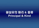광섬유 텀 페이퍼 7페이지